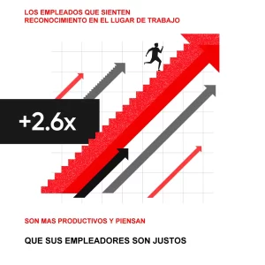 La importancia de los regalos empresariales reconocimiento laboral con un regalo empresarial de UNITIME Argentina