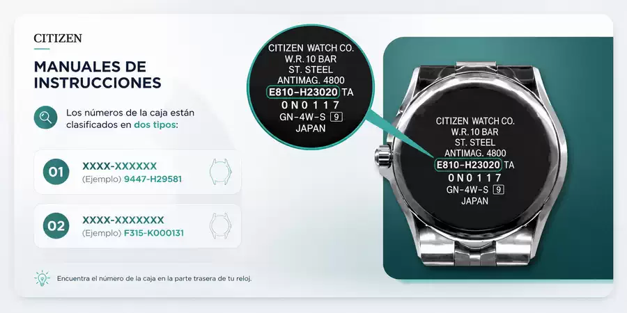 Números de caja de reloj CITIZEN en el fondo y contra-tapa — Clasificación según 4 primeros dígitos — Ejemplo E810-H23020