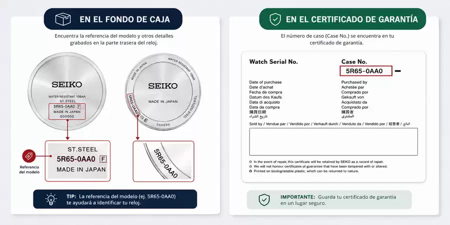 Cómo identificar el número de calibre Seiko en el fondo de caja y certificado de garantía — Guía completa